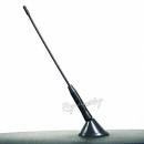 ANTENA